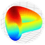 Curve DAO Token icon